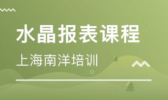 上海美羅城軟件開發(fā)培訓班 課程特色、培訓輔導與排名解析